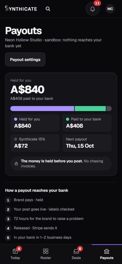 The studio’s payouts: held, paid to the bank and the fee